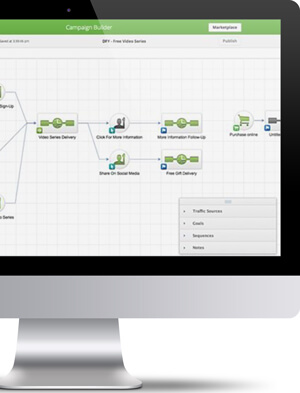 infusionsoft-campaignbuilder-mockup